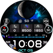 ECO02 Astronomical Moon Tracker