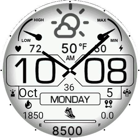 Heritage Watch