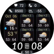 Weather Board 4 Days Forecast IW23