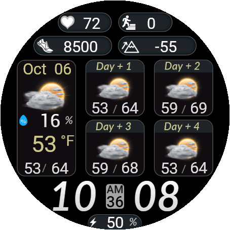 Weather Board 4 Days Forecast IW23