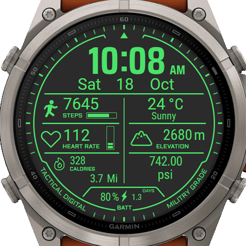 Tactical Digital – CUSTOM OPTIONS