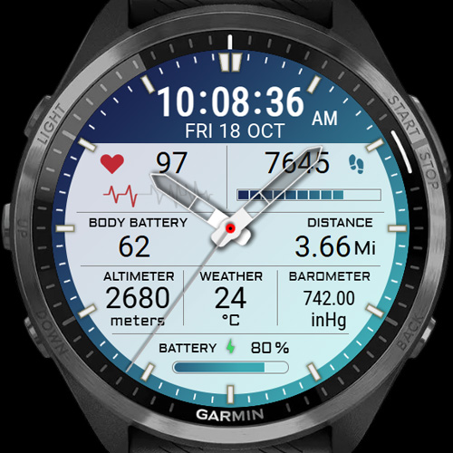 Hybrid Widget