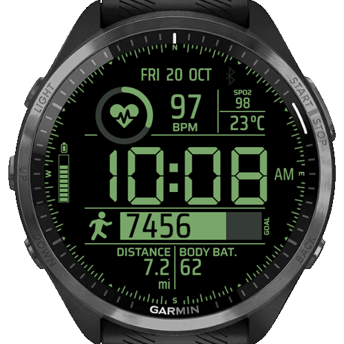 DigitalGreen