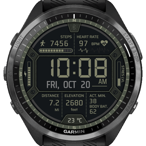 Rugged Military