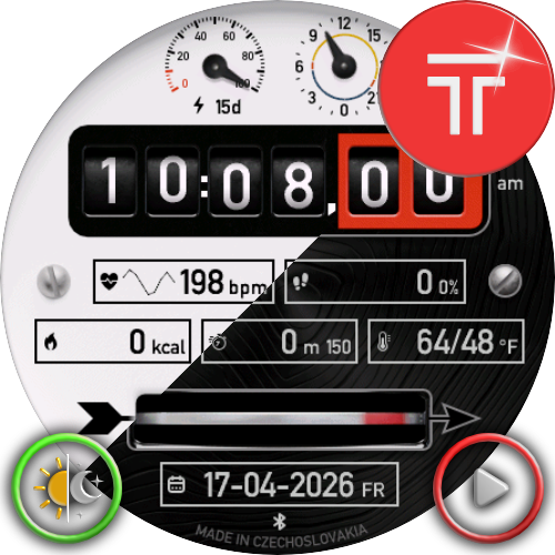 Retro Watt: Electricity Meter