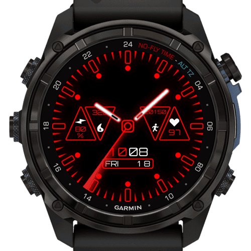 Red Radar
