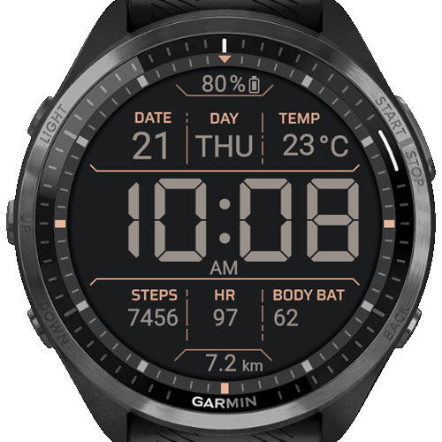 Sport Digitalis – CUSTOMIZABLE