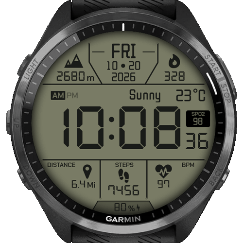 DigitalArmy1